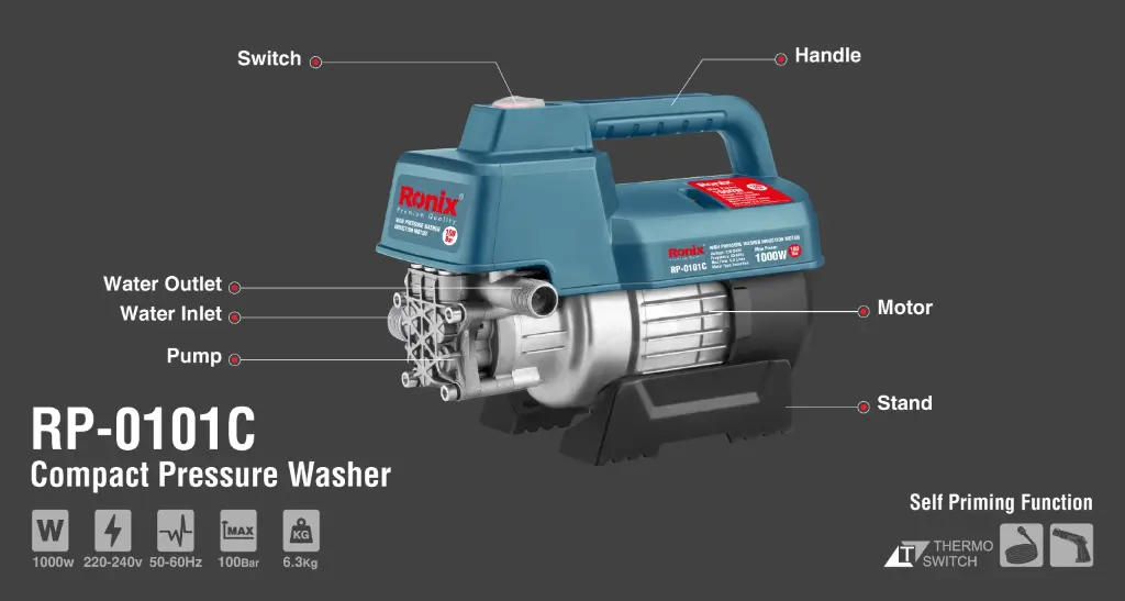 Compact Induction High Pressure Washer 100bar-1000W