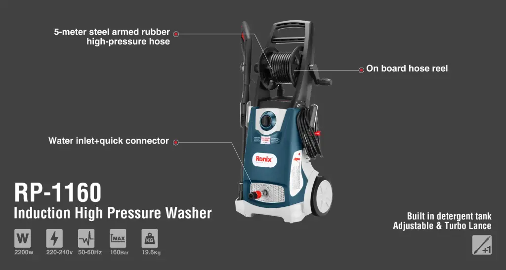 Induction High Pressure Washer 160bar-2200W