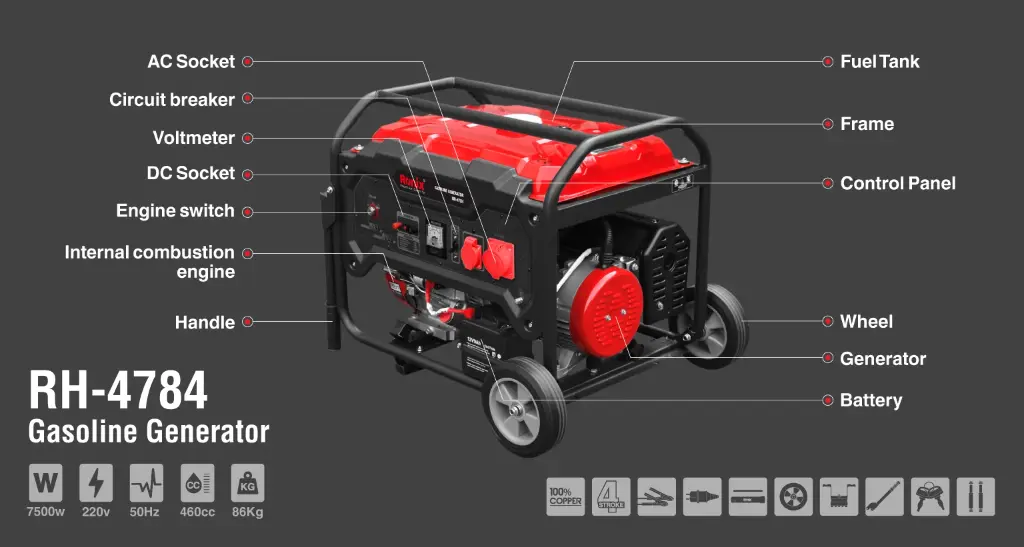 Gasoline Generator 7.5Kw-25L