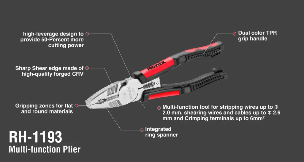 Multi-function combination pliers