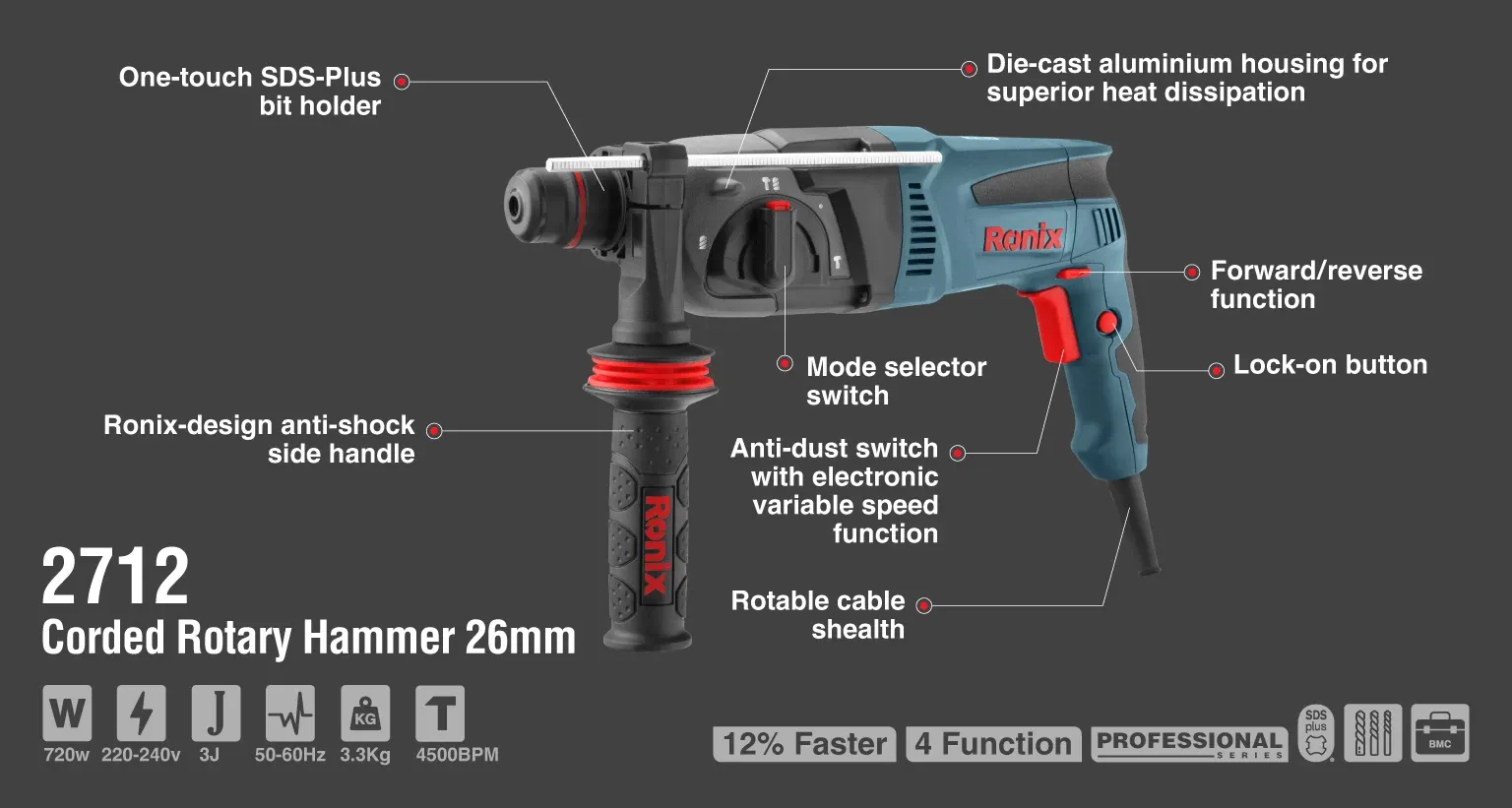 Rotary hammer 720w-26mm