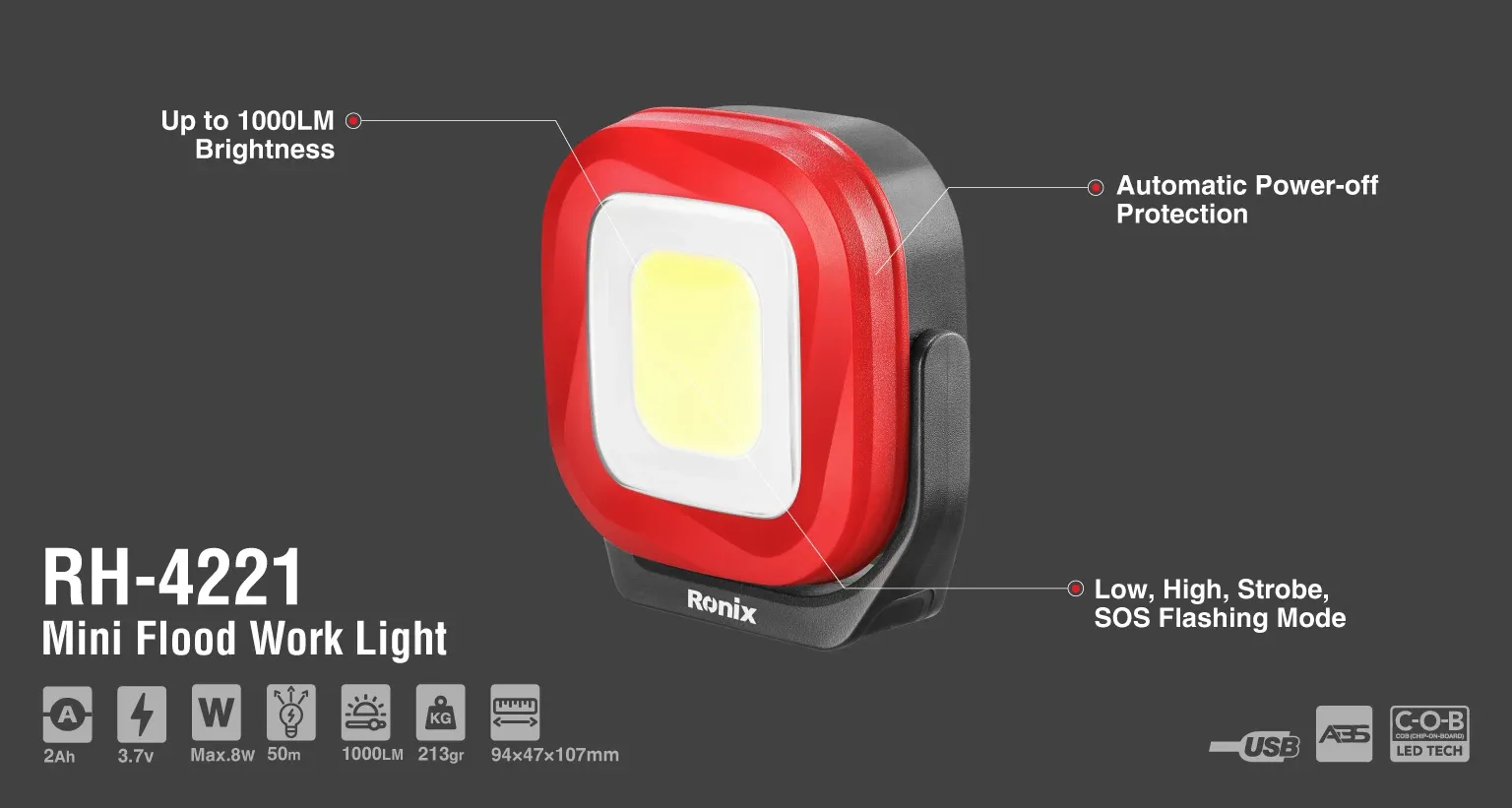 Mini Flood work light 1000lm -Lumin model