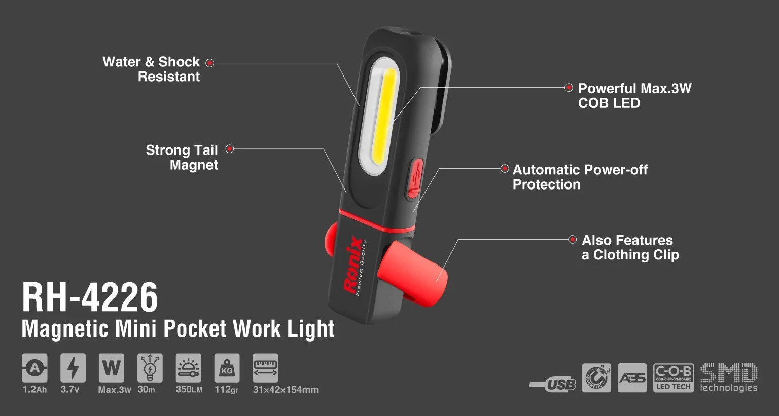 Magnetic mini pocket work light 350lm - Glory model