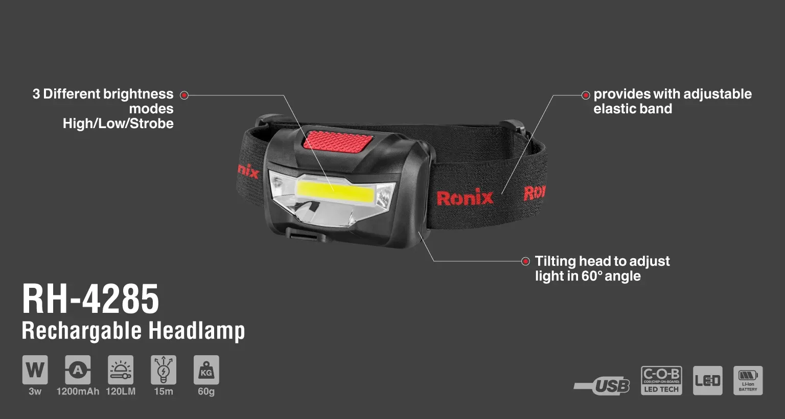 3w Rechargable headlamp 120Lm