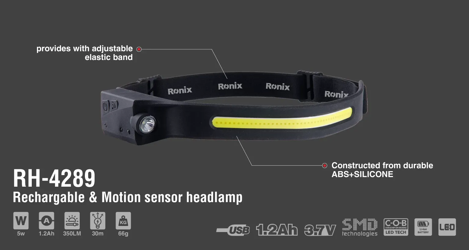 5w Rechargeable & Motion sensor headlamp 350Lm