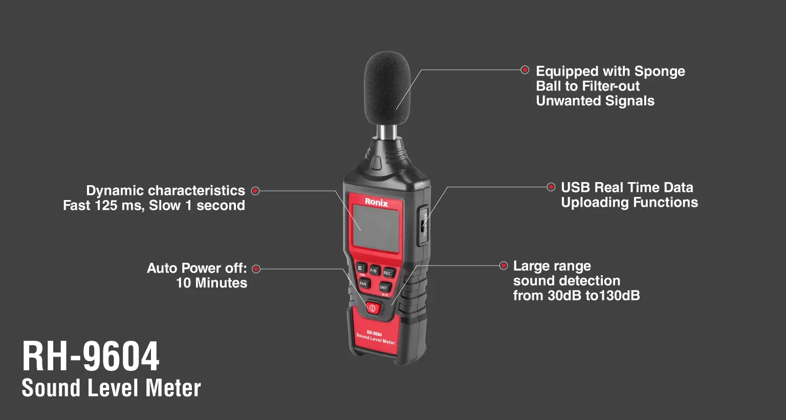 Digital sound level meter