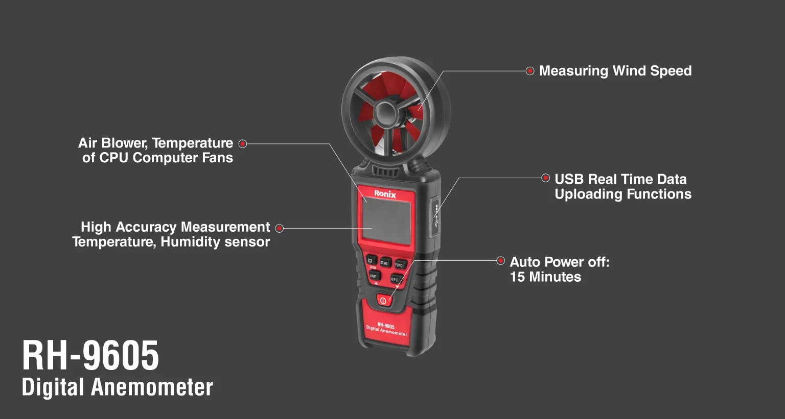 Digital anemometer