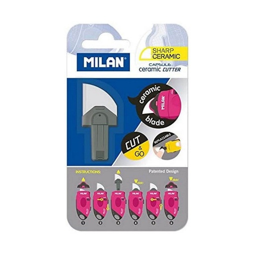 [S7906374] Replacement Milan Blades Rotary cutter